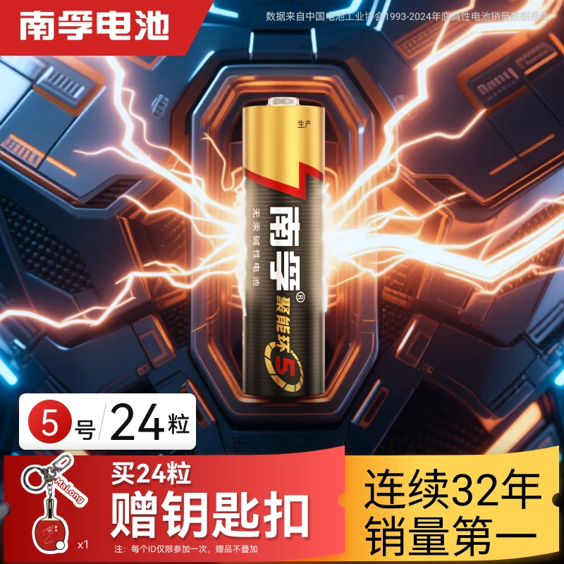 被送去质检的成品图：科幻机械背景中的电池，配有闪电特效与促销文案